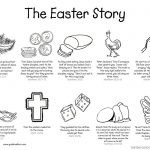 Easter Story Empty Tomb Cloring Pages He is Risen