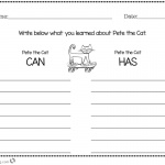 Pete the Cat Coloring Pages Worksheet What you Learned